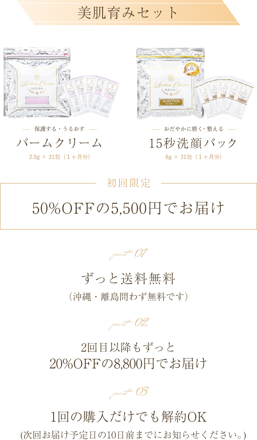 美肌育みセット【初回限定】50%OFF／ずっと送料無料／2回目以降もずっと20%OFFの8,800円でお届け／1回の購入だけでも解約OK